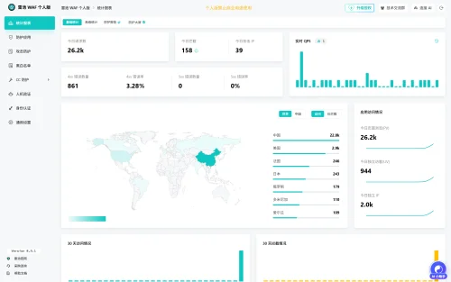 雷池WAF：本站安全防护软件