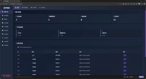 星梦面板·XMP开发日志（已经开发结束）