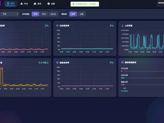 YM云幕监控-文档
